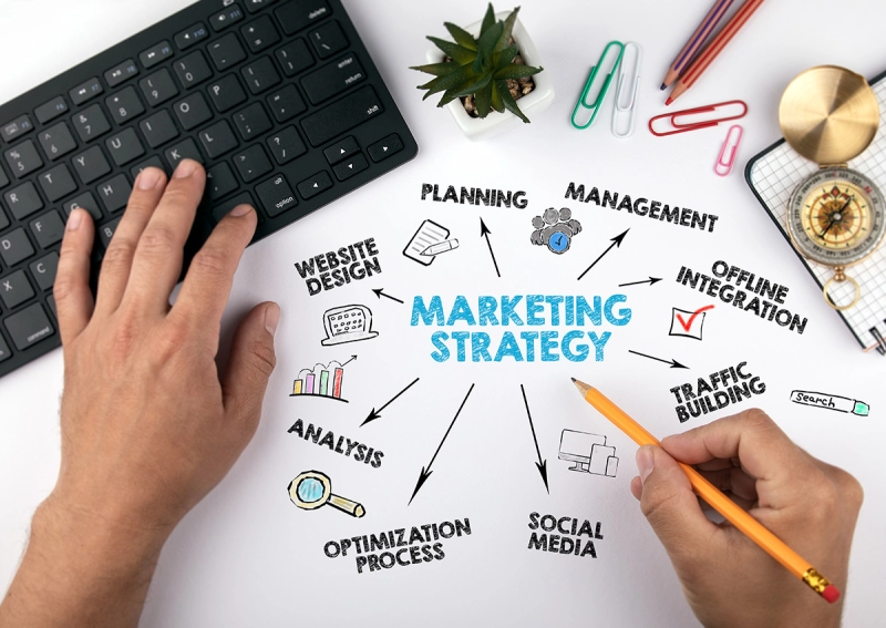 How to run marketing campaign