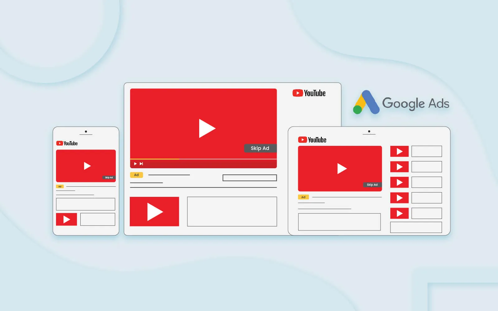 Guidelines to Create Google Ads Video Ad