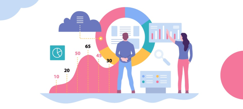 digital marketing interview checklist