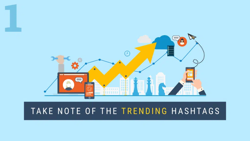 how to use hashtags guide by recurpost 9 1024x576 1