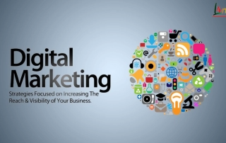 Exploring the attractive types of Effective digital marketing