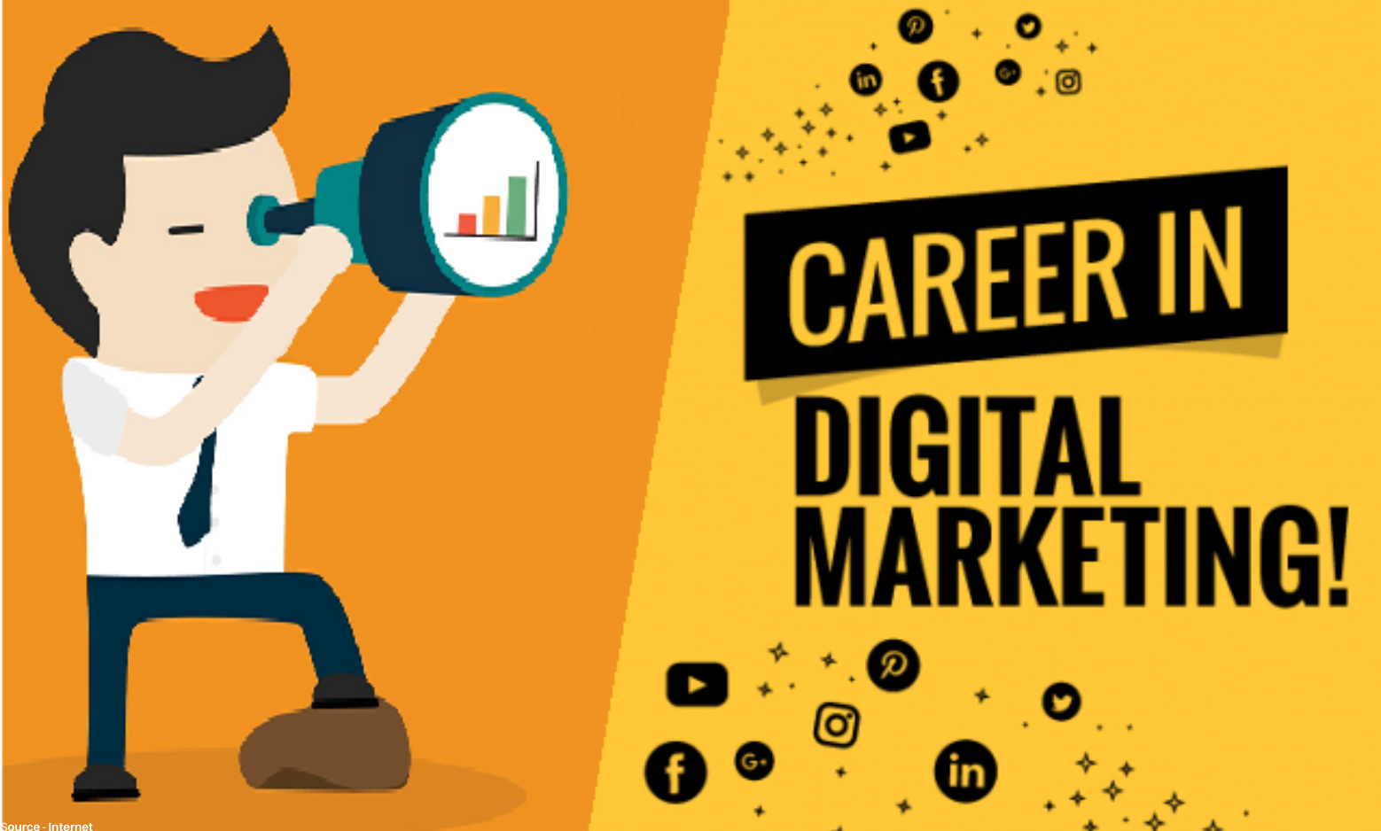Best Career in Digital Marketing