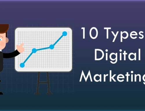  10 best types of Digital Marketing:challenges,scopes,how to use each type?
