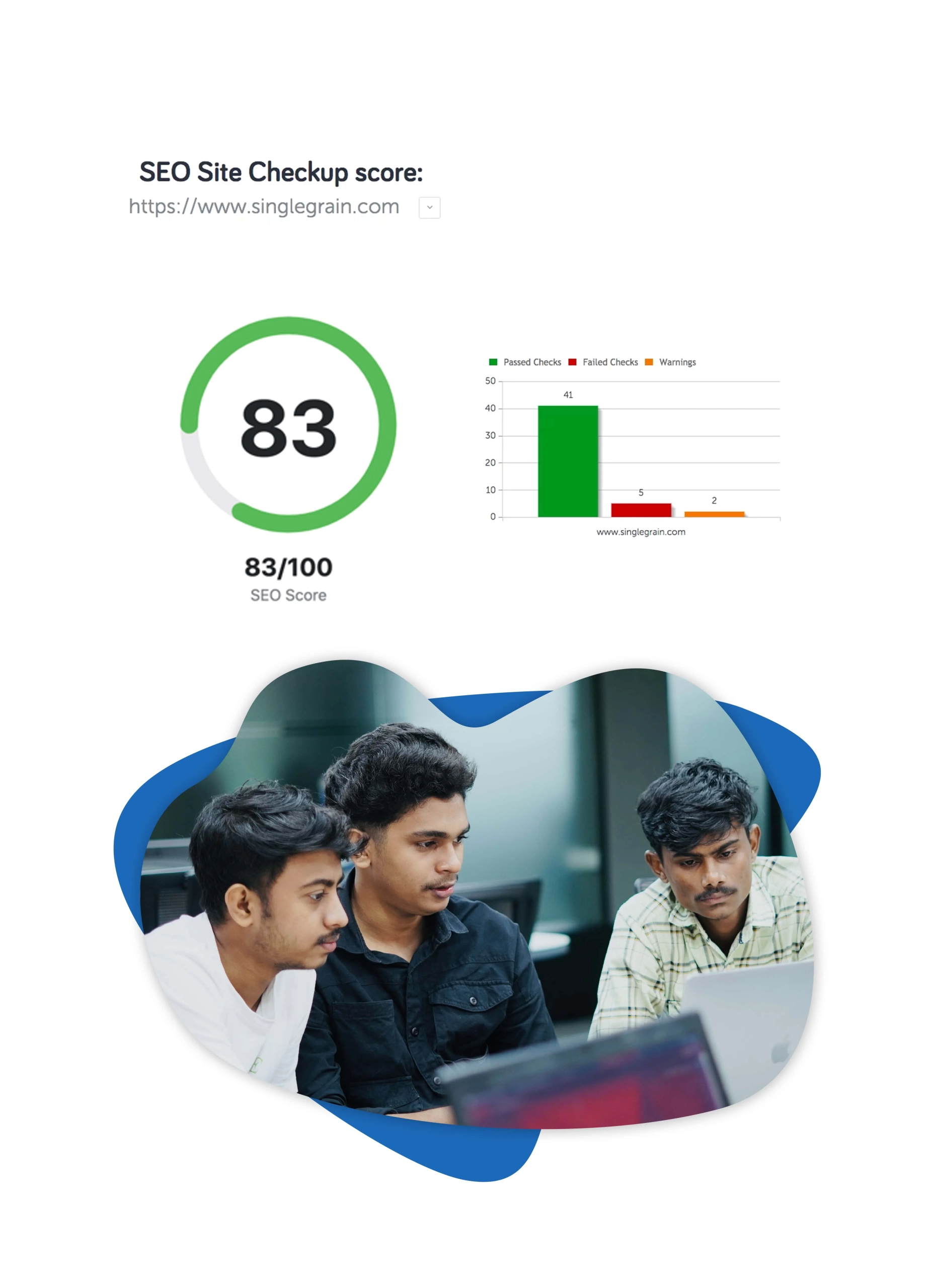 Digital-marketing-course-in-changanassery-Digiskillz Digital Marketing Course in Thrissur