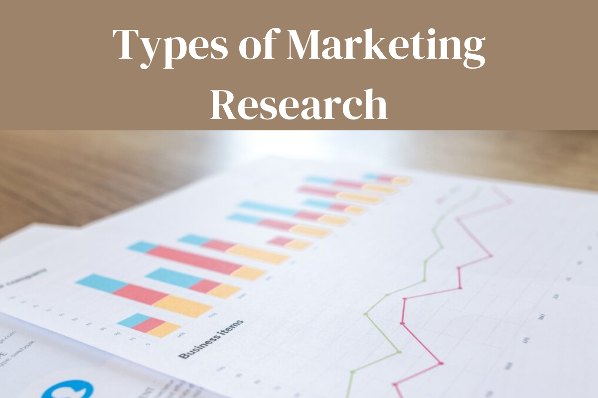 Marketing research