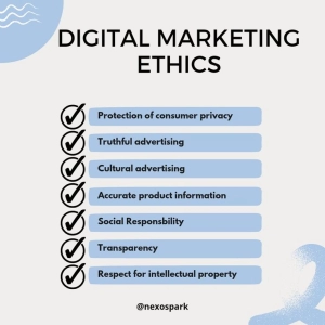 the basics of digital marketing 