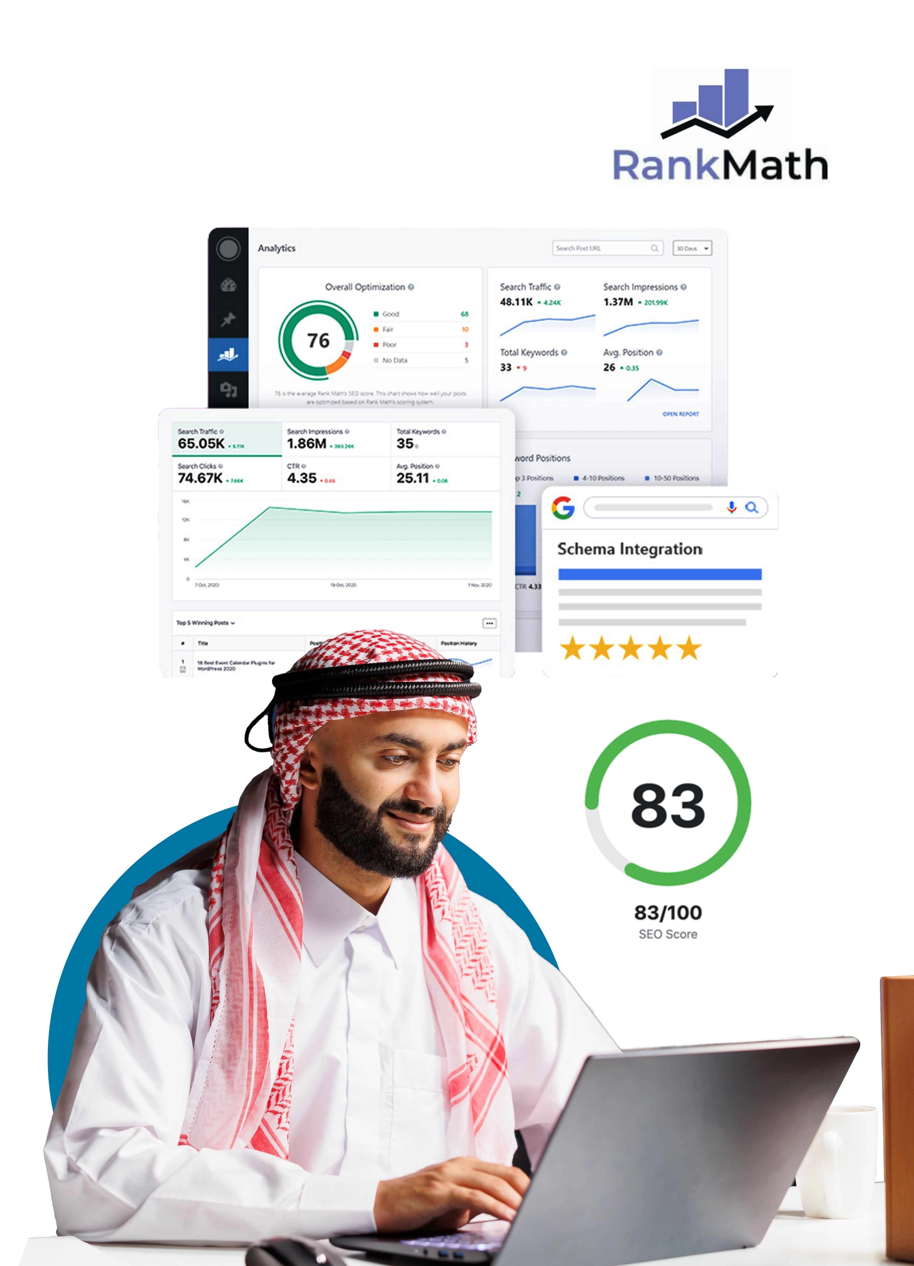 kuwait 2_11zon Digital Marketing Course in Thrissur