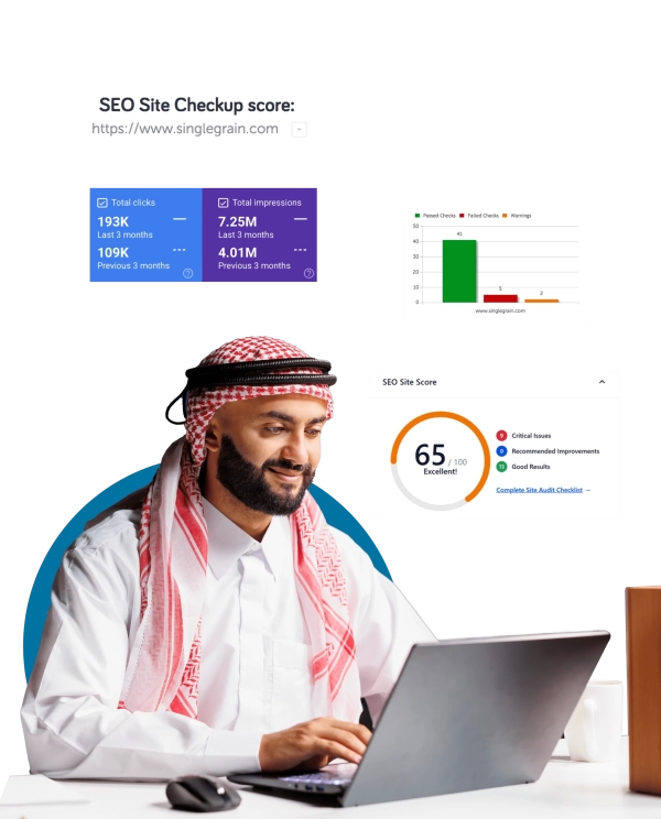Digital-Marketing-Course-students-in-Qatar Digital Marketing Course in Thrissur