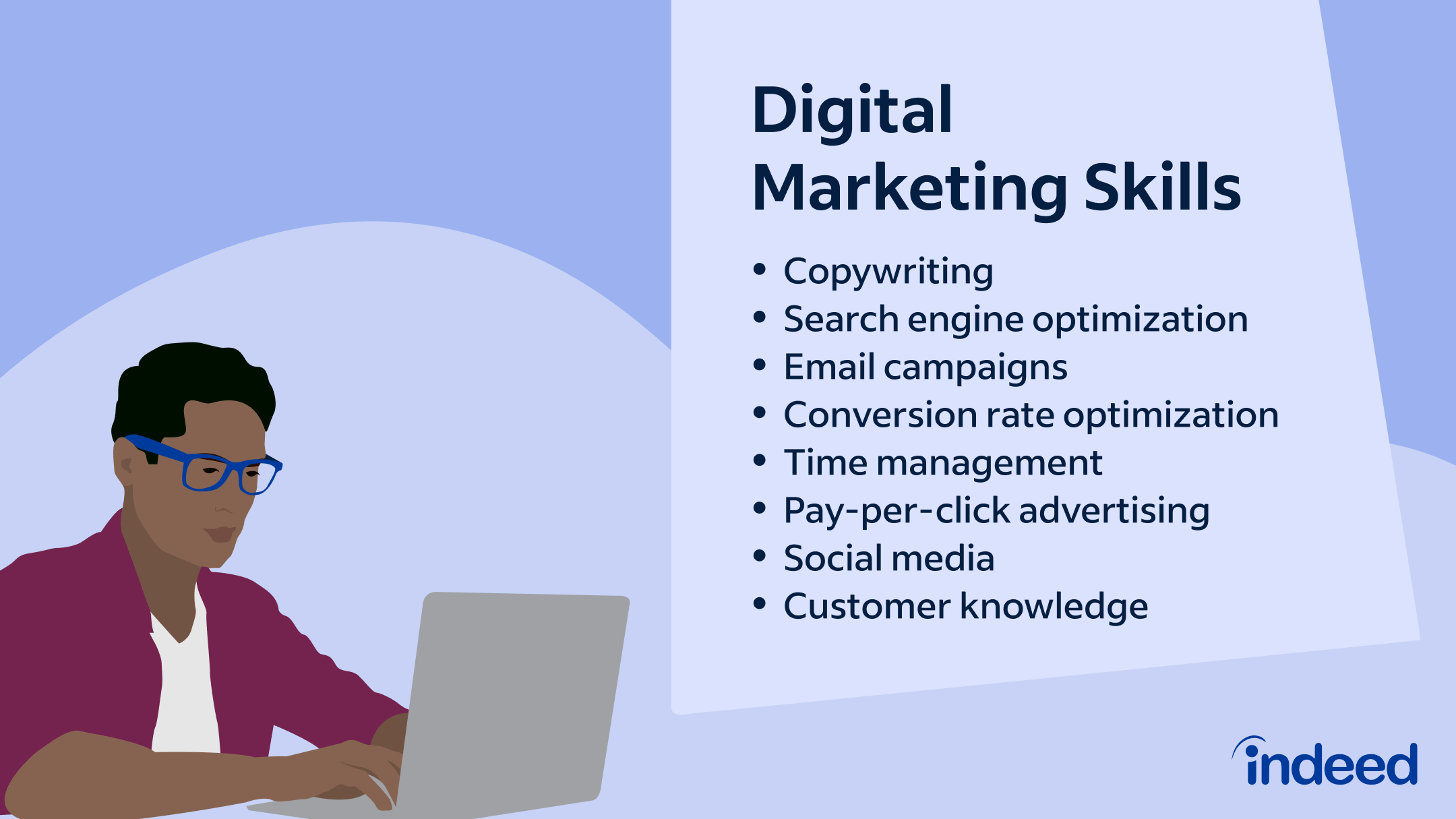 Digital Marketing Career