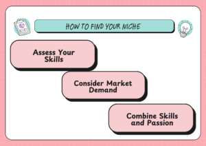 Identifying Your Freelance Niche