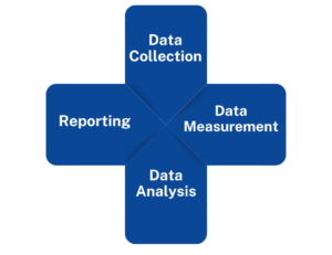 digital marketing analytics