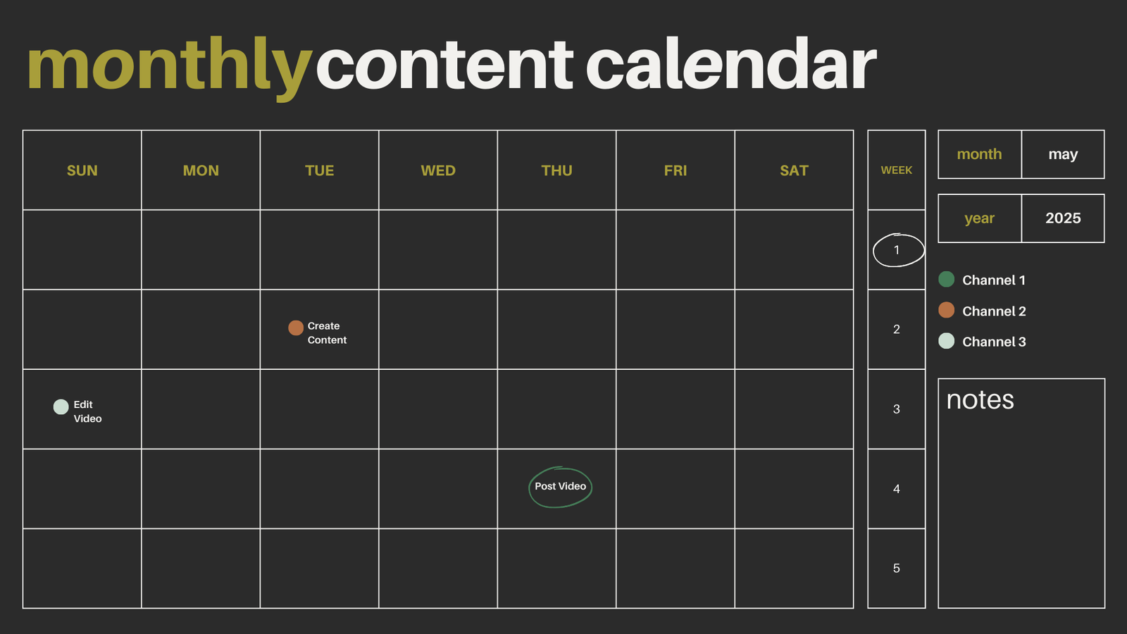 social media content strategy 