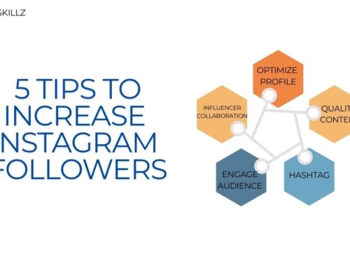 5 Effective Tips to Increase Instagram Followers