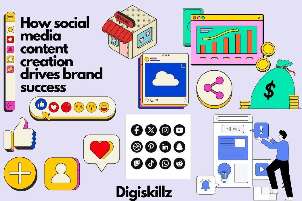 How social media content creation boosts brand success