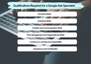 Google Ads Specialist