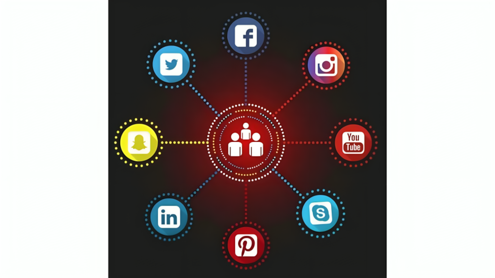 marketing through social media