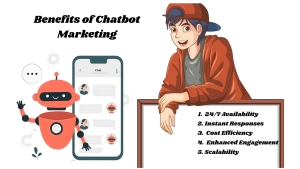 Chatbot Marketing 1