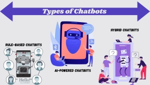 Chatbot Marketing 4