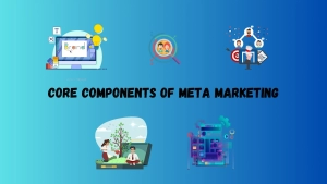 what is meta marketing