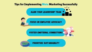 what is meta marketing