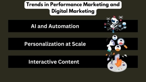 performance marketing vs digital marketing