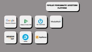 programmatic advertising platform