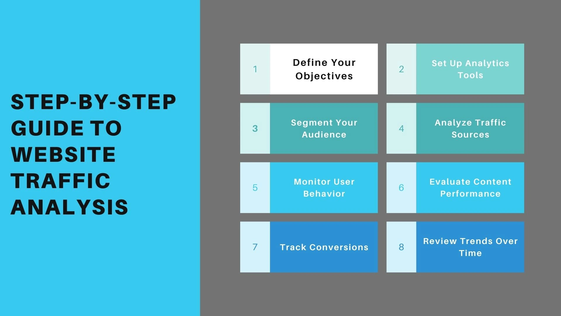 website traffic analysis