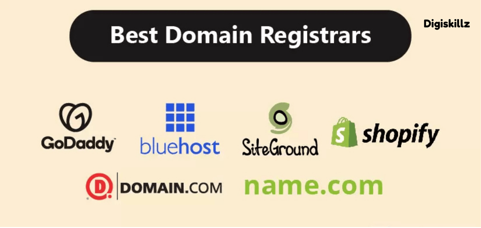 how to purchase a domain