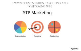 segmentation targeting and positioning