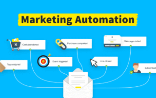 Marketing Automation