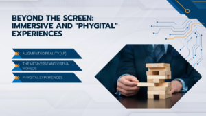 Future of Digital Marketing