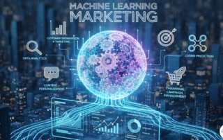 machine learning marketing