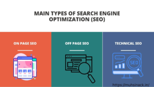 Types of SEO