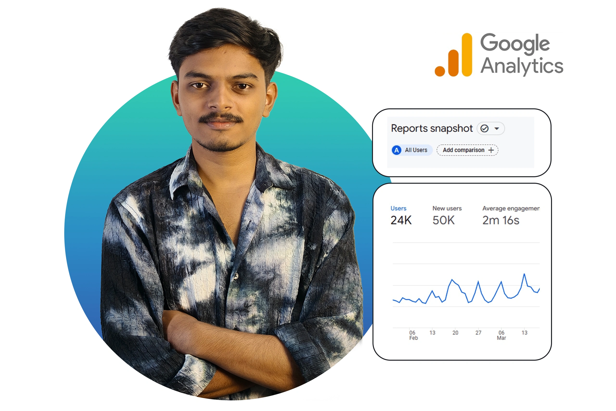 Digital Marketing Course in Kottakkal