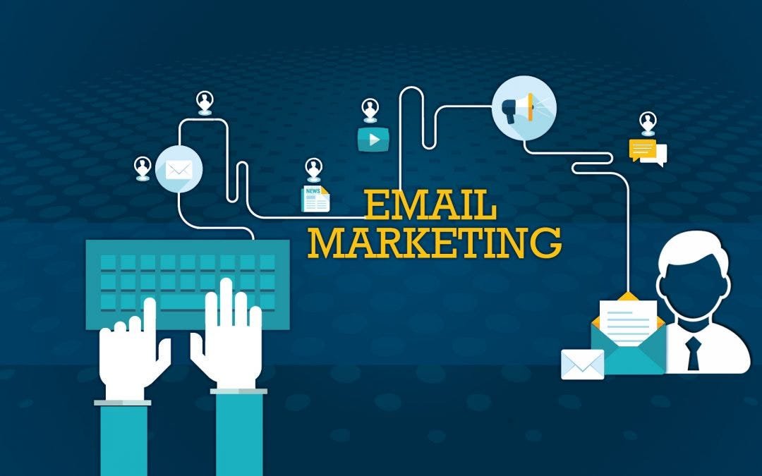 Email Marketing Basics: A Complete Guide to Business Growth