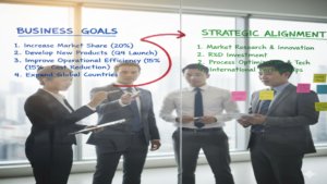 Digital Marketing Strategy Framework: A Comprehensive Guide to Building Sustainable Online Growth 2 Digital Marketing Strategy Framework