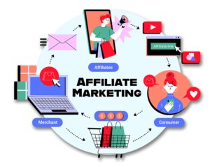 Affiliate Marketing for Beginners: The Complete Step-by-Step Guide to Start and Earn Online 3 Affiliate marketing