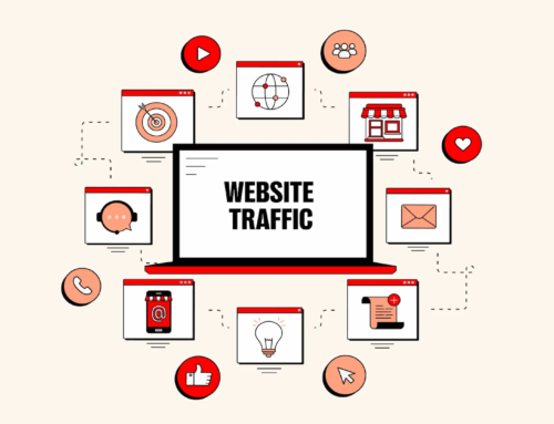 Top Skills Needed for Digital Marketing & How AI Marketing Tools Boost Website Traffic – Upgrade Your Skills Now