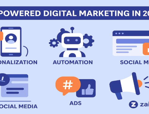 10 Essential Ways Artificial Intelligence is Transforming Businesses