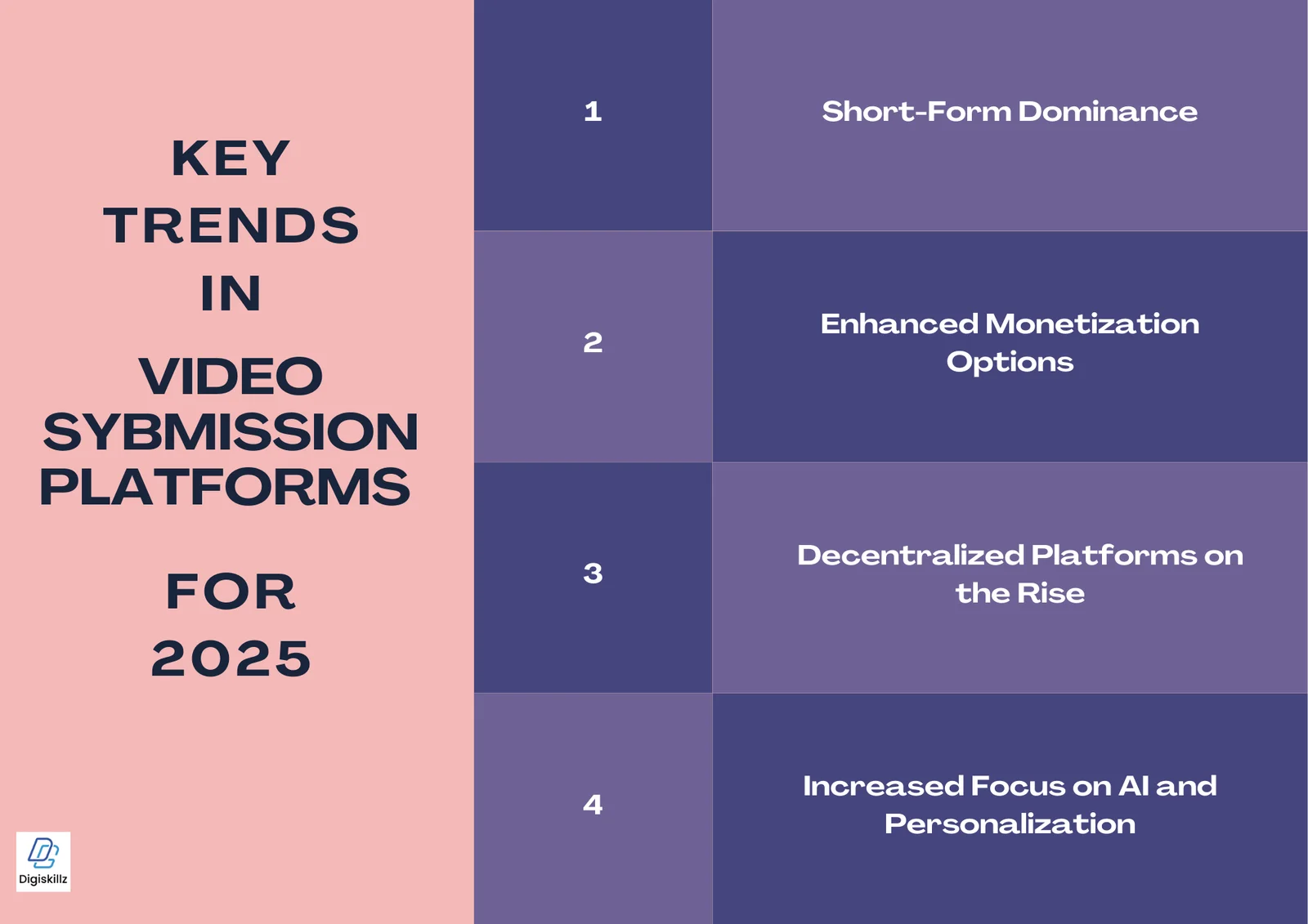 The Best Video Submission Sites to Boost Your Content Strategy in 2025 5 1