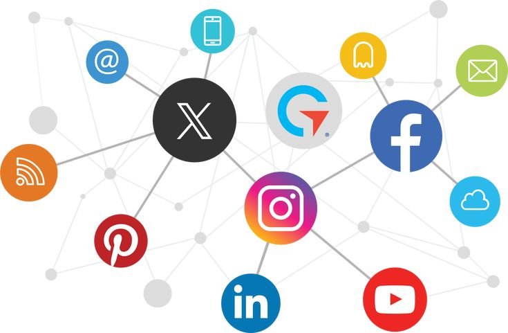 10 Best Practices for Social Media Marketing Posts that Convert