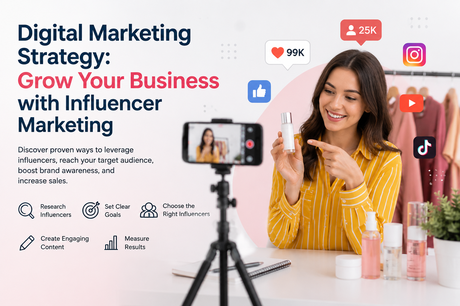 digital Marketing Strategy