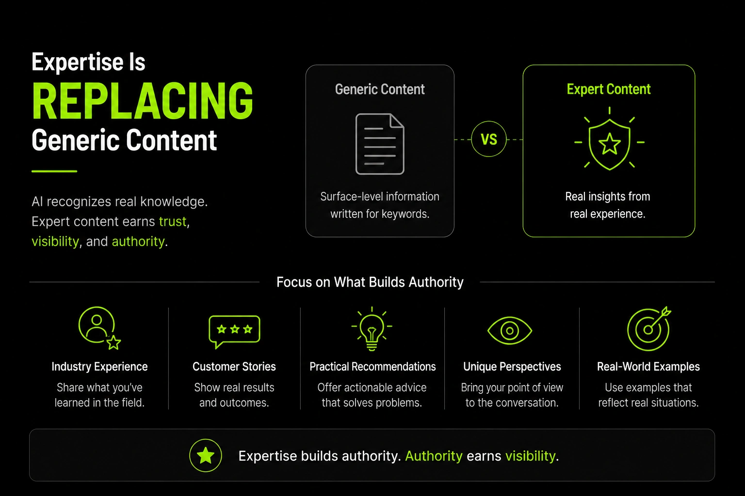 How AI Search Is Changing SEO in 2026 9 Digital marketing course in malappuram