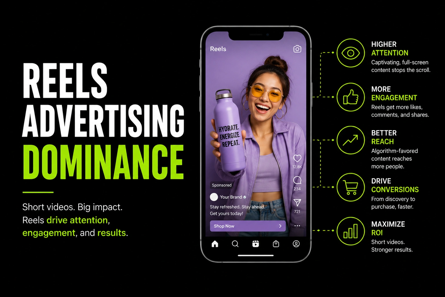 The Future of Meta Ads in 2026