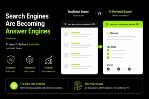 How AI Search Is Changing SEO in 2026 3 How AI Search Is Changing SEO in 2026