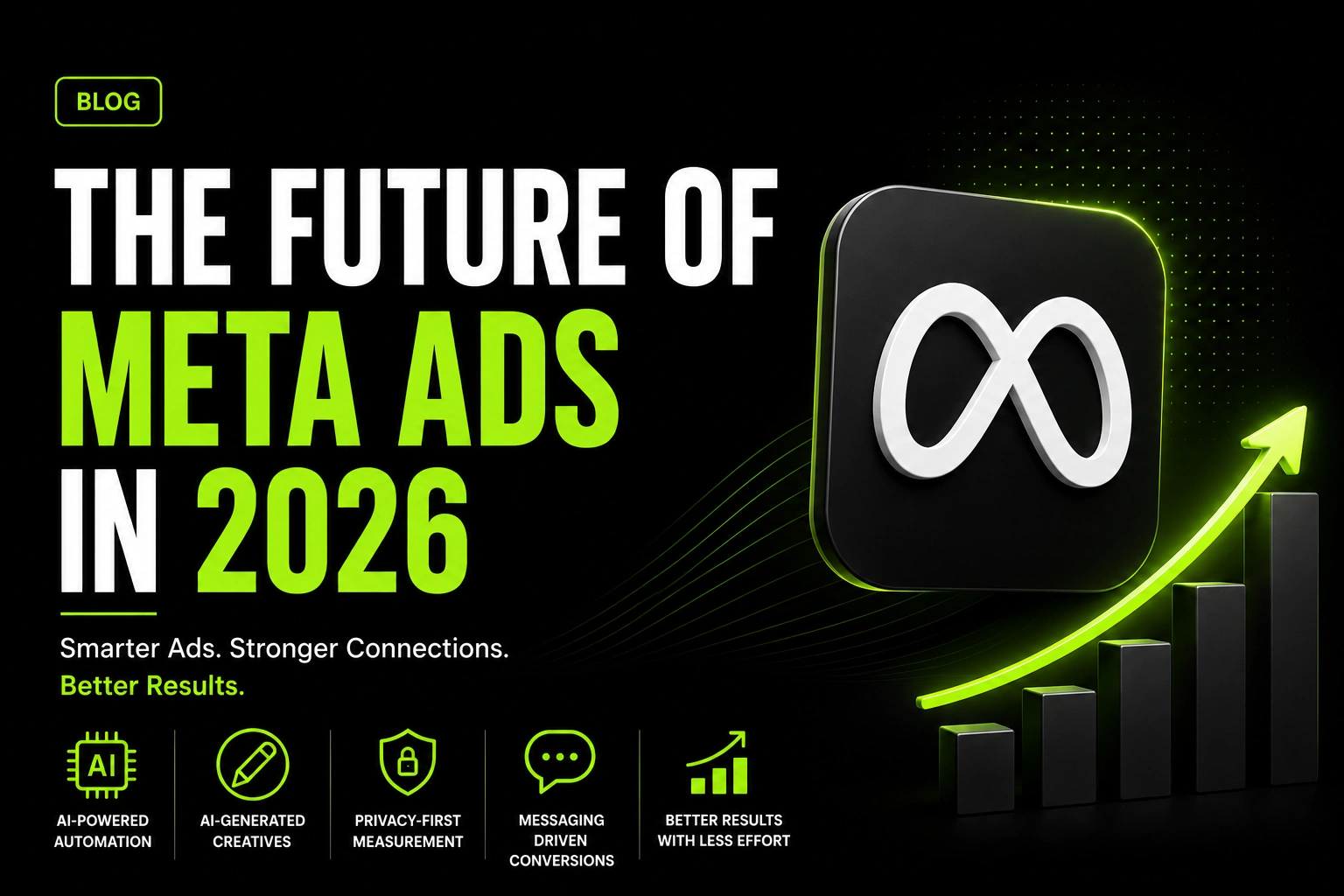 The Future of Meta Ads in 2026