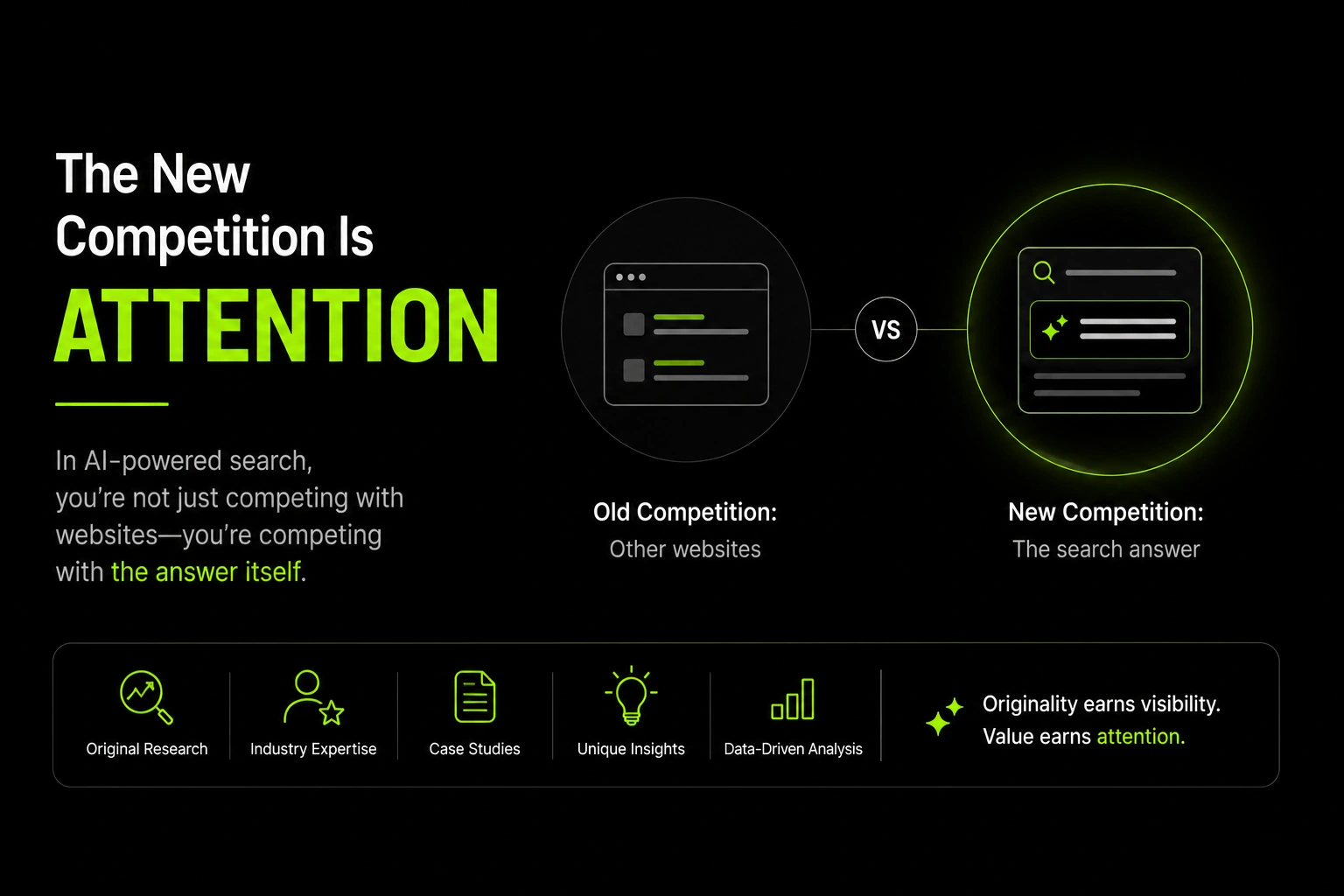 How AI Search Is Changing SEO in 2026 5 How AI Search Is Changing SEO in 2026