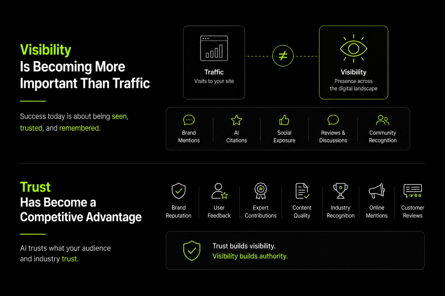 How AI Search Is Changing SEO in 2026 6 How AI Search Is Changing SEO in 2026
