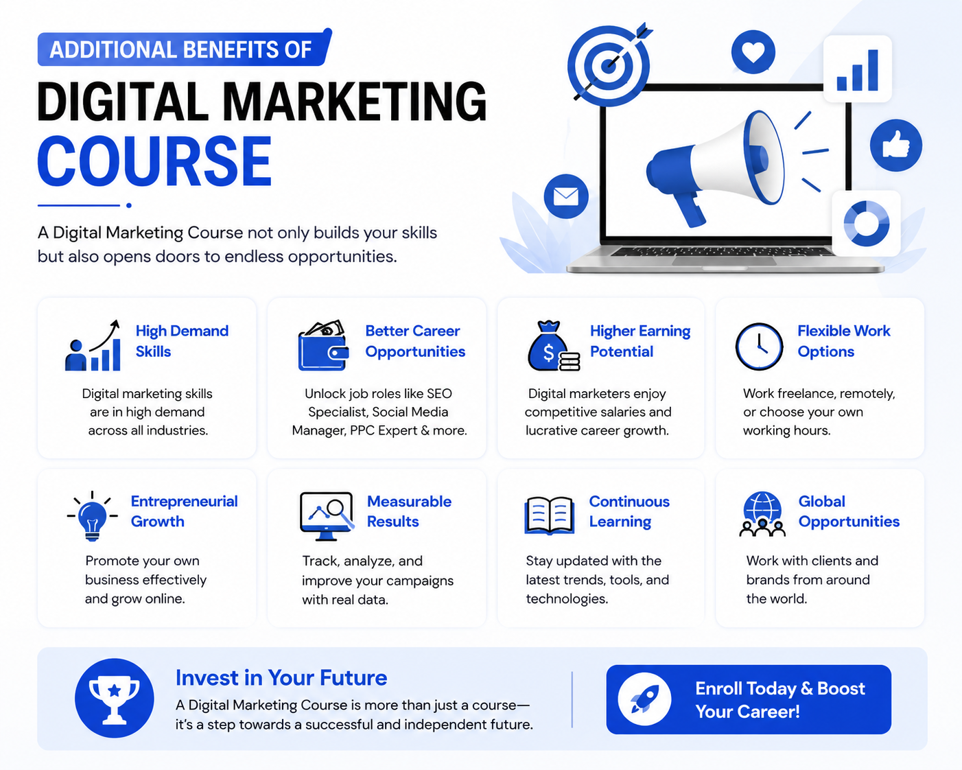 benefits of digital marketing course