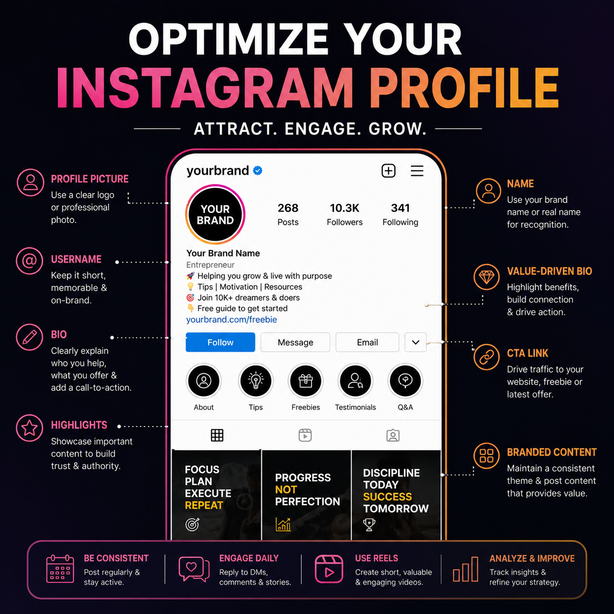 how to get your first 1000 Instagram followers